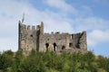 Dudley Castle West Midlands England