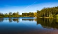 Dudmaston Hall And Gardens Big pool. National Trust Shropshire