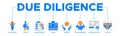 Due diligence banner web icon vector illustration concept with icons of potential, study Royalty Free Stock Photo
