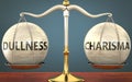 Dullness and charisma staying in balance - pictured as a metal scale with weights and labels dullness and charisma to symbolize Royalty Free Stock Photo