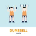 Dumbbell Shoulder Press Exercise Guide