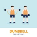 Dumbbell Side Lateral Raise Exercise Guide