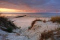 Dunes on the coast of the Baltic Sea, beach, white sand, grass, blue sky, Kolobrzeg, Poland.