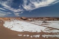 Dunes and rock formations covered with dry salt Royalty Free Stock Photo