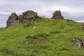 Duntulm Castle