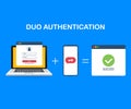 Duo authentication concept banner with text place. Can use for web banner, infographics, hero images. Vector illustration. Royalty Free Stock Photo