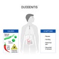 Duodenitis. Symptoms and causes. Royalty Free Stock Photo