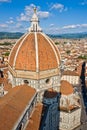 Aerial closeup of Duomo Basilica di Santa Maria del Fiore - Florence, Tuscany, Italy Royalty Free Stock Photo