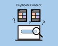 Duplicate content is content that is similar or exact copies of content on other websites or on different pages on the same websit