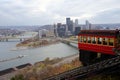 Duquesne Incline