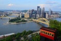 Duquesne Incline Cable Railway