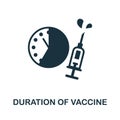 Duration Of Vaccine icon. Monochrome sign from vaccination collection. Creative Duration Of Vaccine icon illustration