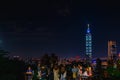 The dusk scenery cityscape, Taipei 101 Observatory tower, and other buildings, Taiwan