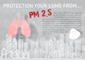 Poster campaign of PM2.5 toxic dust pollution in vector design