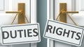 Duties or rights as a choice in life - pictured as words Duties, rights on doors to show that Duties and rights are different