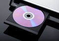 DVD player Royalty Free Stock Photo