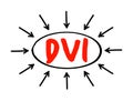 DVI - Digital Visual Interface acronym with arrows, technology concept background Royalty Free Stock Photo
