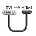 DVI to HDMI hardware interface cable