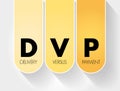 DVP - Delivery Versus Payment acronym, business concept background