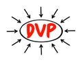 DVP - Delivery Versus Payment is a common form of settlement for securities, acronym text concept with arrows