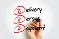 DVP - Delivery Versus Payment is a common form of settlement for securities, acronym text concept background