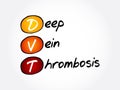 DVT - Deep Vein Thrombosis, acronym