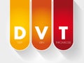 DVT - Deep Vein Thrombosis acronym