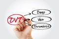 DVT - Deep Vein Thrombosis acronym