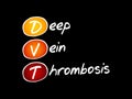 DVT - Deep Vein Thrombosis, acronym