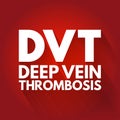 DVT - Deep Vein Thrombosis acronym, medical concept background