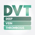 DVT - Deep Vein Thrombosis acronym