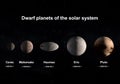 Dwarf planets of the solar system Royalty Free Stock Photo