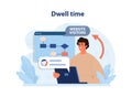 Dwell time. Information retrieval, time user spends viewing a document