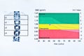 Dxa bone density scan spinal column german