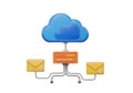 Dynamic cloud server rack connects to email envelopes for data transfer Royalty Free Stock Photo
