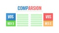 Dynamic Comparison Chart for Data Visualization, vector design Generative AI Royalty Free Stock Photo