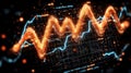 Dynamic Data Visualization, Market Trends