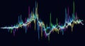 Colorful abstract sound wave visualization with vibrant diagonal lines of blue green yellow pink and purple on black background Royalty Free Stock Photo