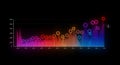 Dynamic Digital Data Visualization with a Vibrant Gradient Spectrum Equalizer on a Dark Background, Highlighted by Luminous Neon Royalty Free Stock Photo