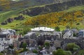 Dynamic earth in Edinburgh Scotland