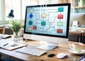 Dynamic Flowchart Visualization on a Sleek Computer Screen A Complex Process Diagram for Business Analysis and