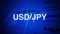 dynamic Forex trading visuals depicting USD JPY exchange rates