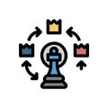 Dynamic Icons for Resource Allocation Optimization