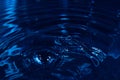 317.Dynamic Ripples on Dark Blue Water Royalty Free Stock Photo
