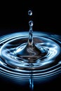 Ripple of Water or Water Drop Splash on Black Background Royalty Free Stock Photo