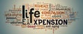 Dynamic word cloud showcasing concepts of life and expansion