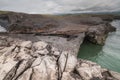 Dyrholaey peninsula Iceland