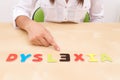 Dyslexia Royalty Free Stock Photo