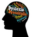 Dyslexia, Learning Disabilities