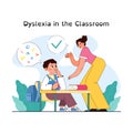 Dyslexia. Learning disorder or disability. Reading, writing or understanding